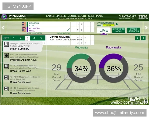 博乐体育为体育爱好者提供全面的赛事数据分析和实时比分更新服务体验