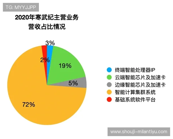 掌握滚球赢钱的核心秘诀让你在激烈的比赛中稳占优势位置