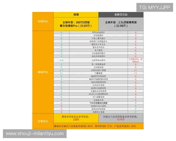 米兰旗舰网站的优势分析：为什么它成为国际奢侈品购买和时尚资讯的首选平台